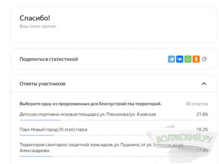 Брест: Как будем застраивать "Варшавку" возле кольца? Общественное обсуждение